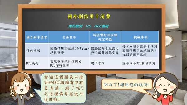 dcc说明.png